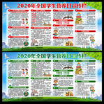 2020年全国学生营养日旋律