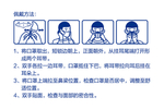 口罩正确佩戴
