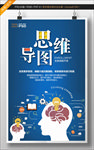 思维导图