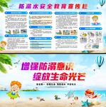 防溺水安全知识宣传栏