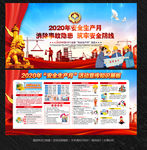2020安全生产月展板