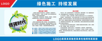 施工围挡宣传展板工地展板