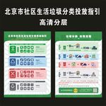 北京社区生活垃圾分类投放指引