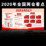 2020年全国两会