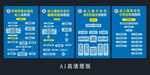幼儿园开学复课防疫流程
