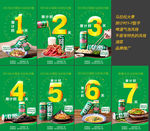 马拉松大赛倒计时1-7数字