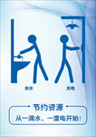 节约资源海报