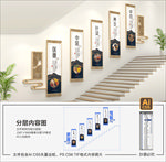 中医楼梯文化墙