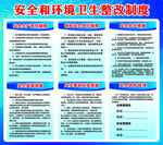 安全和环境卫生整改制度板消防