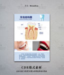 牙科海报设计模板