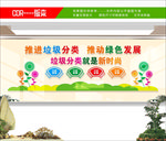 垃圾分类 垃圾分类文化墙