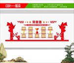 荣誉墙 党建荣誉墙