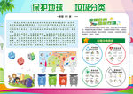 垃圾分类