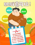 肥胖真可怕