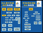 学校传染病防控流程图