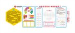 五型班组