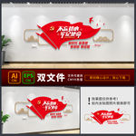 不忘初心 党建展板