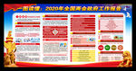 学习2020两会精神展板