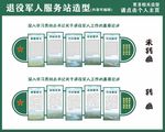 退役军人服务站 重要论述