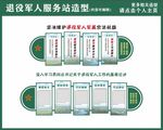 退役军人服务站 重要论述
