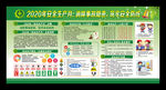 2020年安全生产月宣传展板