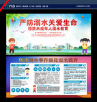 预防溺水展板