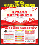 煤矿安全专项整治行动实施方案