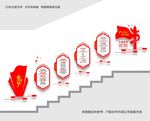 主题教育楼梯党建文化墙