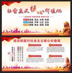 社会主义核心价值观展板