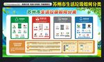 苏州市生活垃圾如何分类