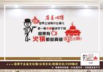 火锅文化墙