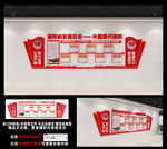 中国现代消防发展史文化墙
