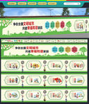 文明城市