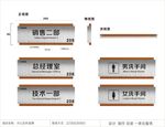 门牌