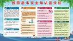 校园防溺水
