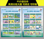 安全用电宣传单页海报