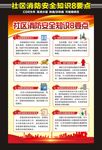 社区消防安全知识