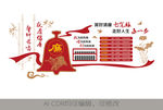 反腐倡廉 警钟长鸣