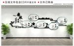 廉政文化墙