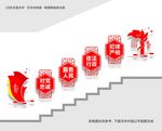 楼梯党建文化墙