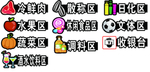 超市发光字