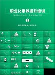 职业化素养培训高效能ppt
