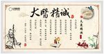 中医养生展板
