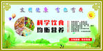 科学饮食