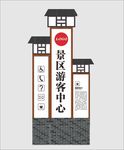 导视牌景区
