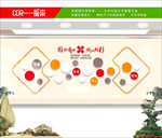 照片墙