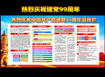 热烈庆祝中国共产党建党99周年