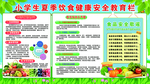 小学生夏季饮食健康安全教育栏