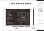 室内消防疏散导视图