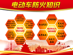 电动车防火知识